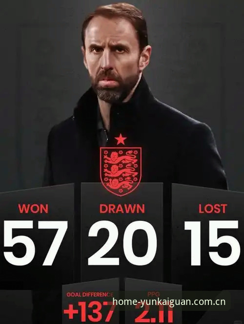八年亲历者聊索斯盖特新纪录片：从英格兰主帅到男性成长话题操盘手