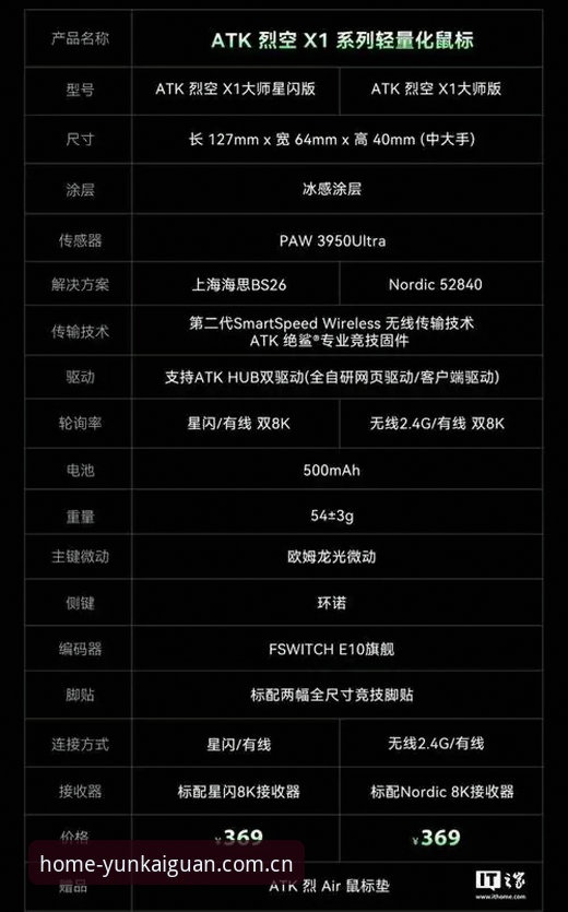 揭秘云开R9ST评测：你以为的赛事数据APP，这一刻才算“主场”
